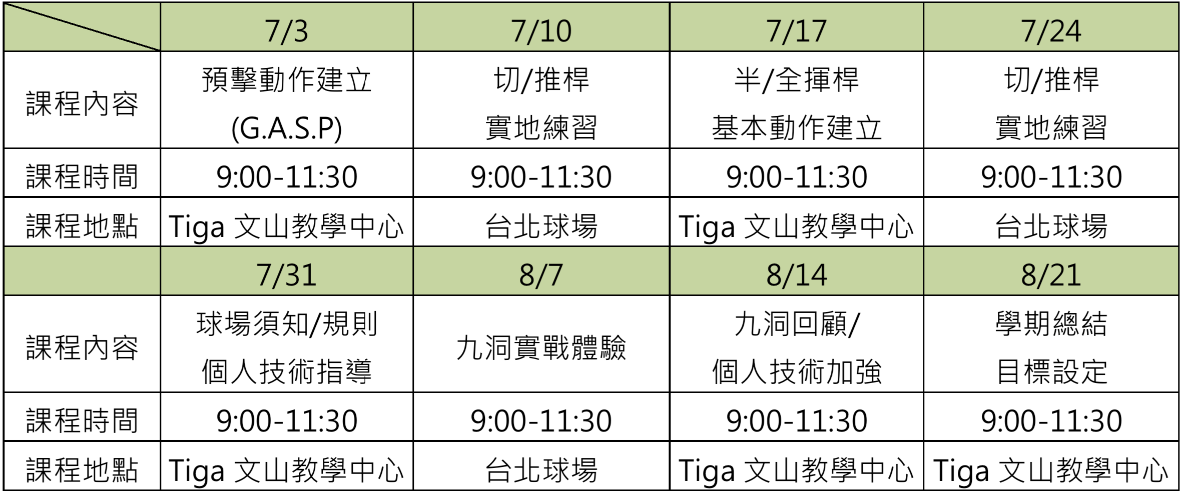 7 14歲 Tiga 高爾夫 暑期週末限定 兒童 青少年入門夏令營 Niceday玩體驗