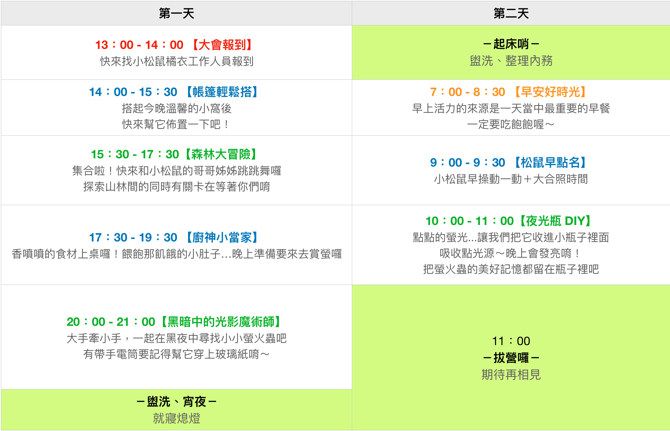 新竹關西 小松鼠帶你去露營 螢光點點森呼吸 Niceday玩體驗